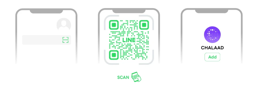 CHALAAD Line Add friend Scan